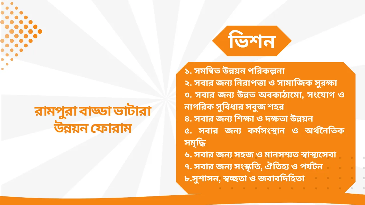 ভিশন: স্মার্ট, সুশৃঙ্খল ও নাগরিকবান্ধব ঢাকা-১১