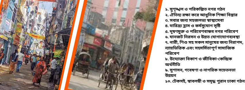 ভিশন: পুনর্জাগরণে সমৃদ্ধ পুরান ঢাকা